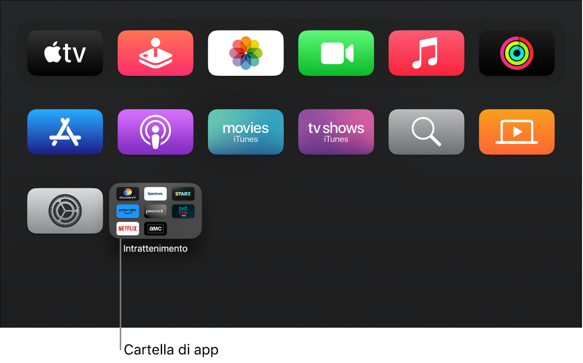 La schermata Home di Apple TV che mostra una cartella di app.