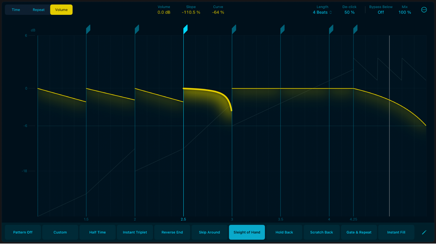 Figure. Volume mode in Beat Breaker.