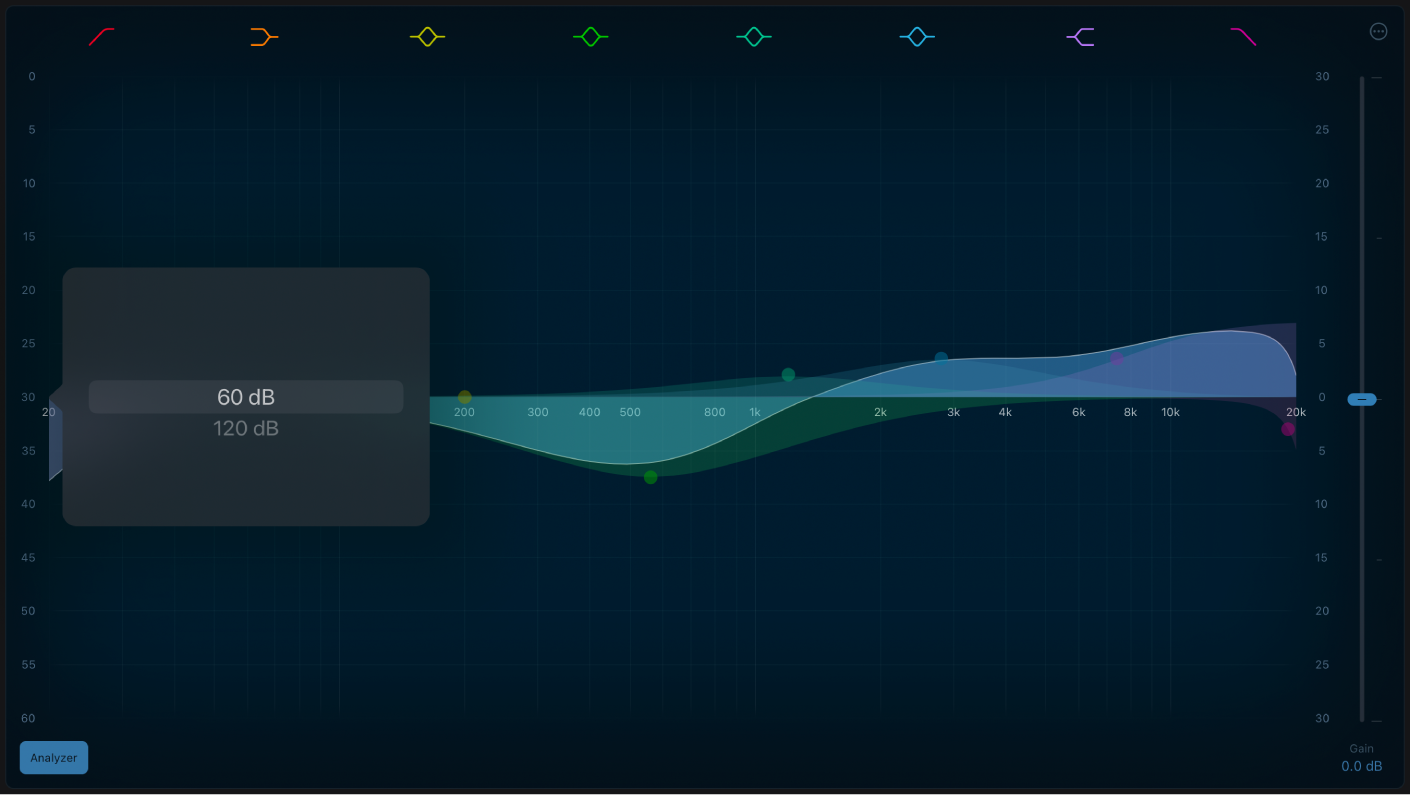 Figure. Linear Phase EQ Analyzer scale offset adjustment.