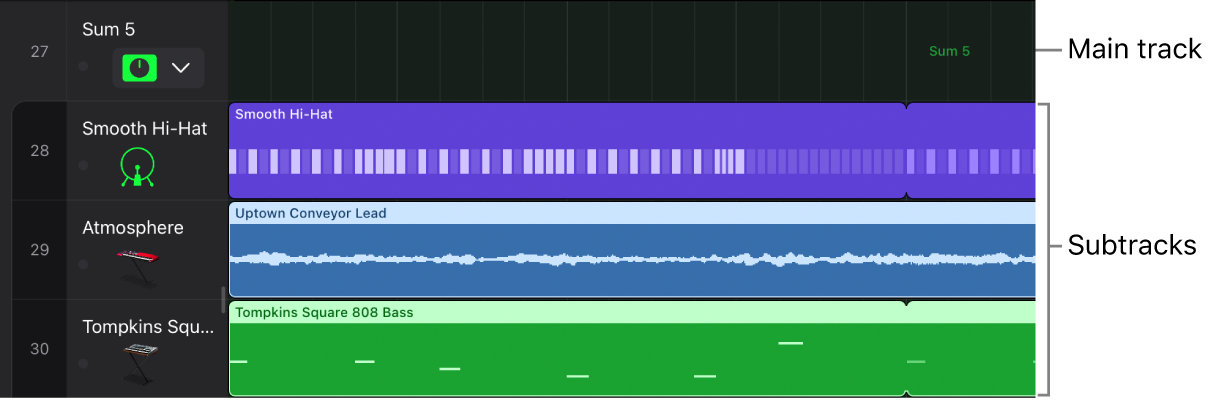 Figure. Summing stack open showing main track and subtracks.