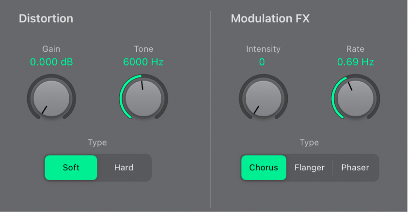 Ilustración. Sección de procesamiento de efectos de ES2, con los parámetros Distortion y los controles Intensity y Rate compartidos por los efectos Chorus, Flanger y Phaser.