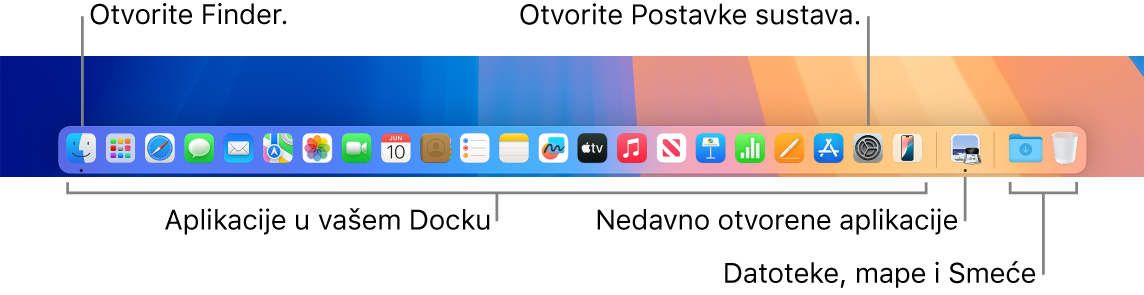 Dock s prikazanim Finderom, Postavkama sustava i razdjelnikom u Docku koji odvaja aplikacije od mapa i datoteka.