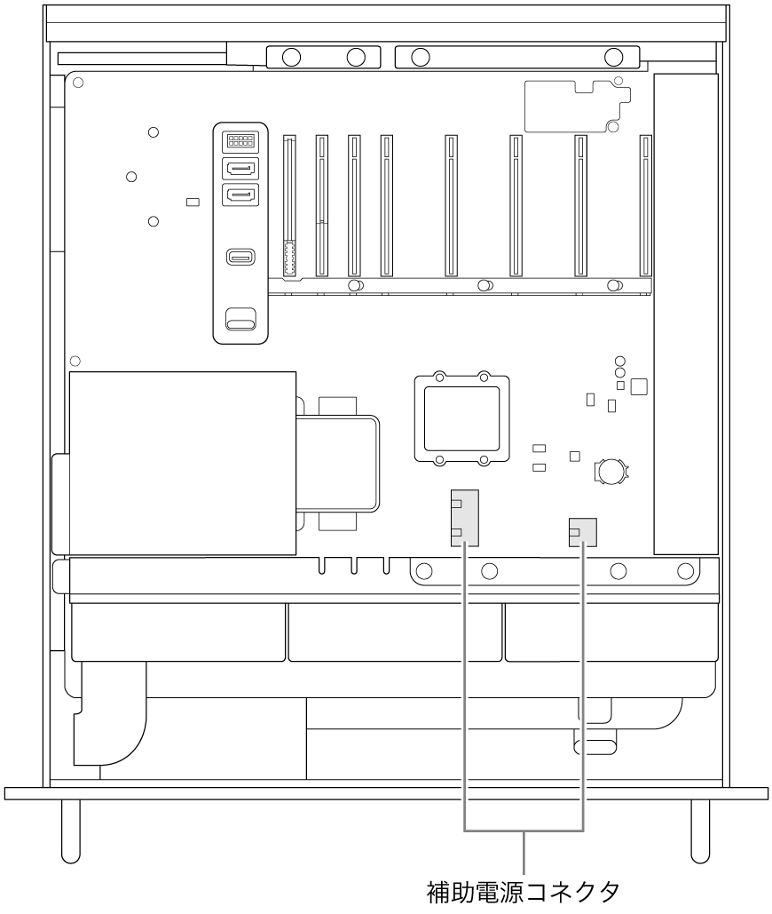 開いているMac Proの側面。補助電源コネクタの配置を示すコールアウト。