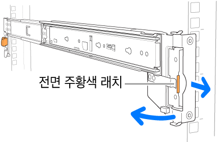 전면 래치의 위치를 표시하는 레일 어셈블리.