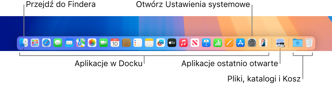 Widok Docka z widocznym Finderem, Ustawieniami systemowymi oraz separatorem oddzielającym aplikacje od plików i folderów.