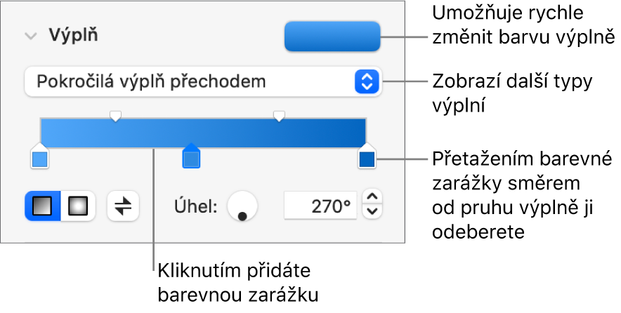 Ovládací prvky pro vyplnění objektů barvami