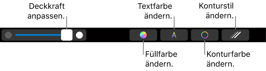 Die MacBook Pro-Touch Bar mit Steuerelementen zum Anpassen der Deckkraft einer Form, Ändern der Füll-, Text- und Konturfarbe sowie des Konturstils.