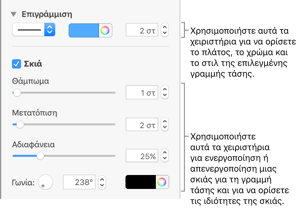 Τα στοιχεία ελέγχου της πλαϊνής στήλης για την αλλαγή της εμφάνισης των γραμμών τάσης.