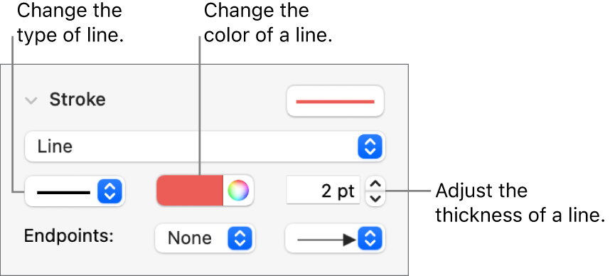 The stroke controls for setting endpoints, line thickness, and color.