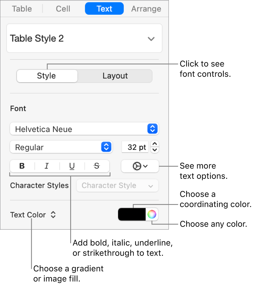 The controls for styling table text.