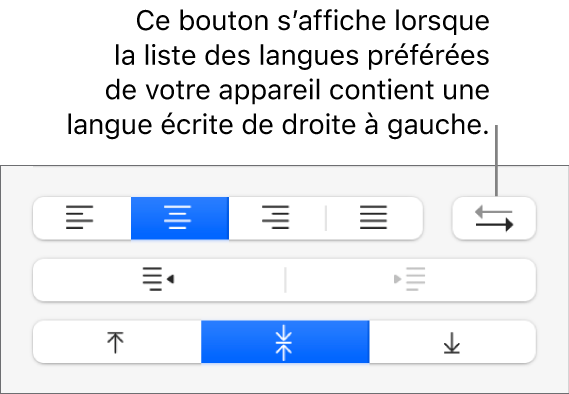 Le bouton « Direction du paragraphe » dans la section Alignement de la barre latérale Format.