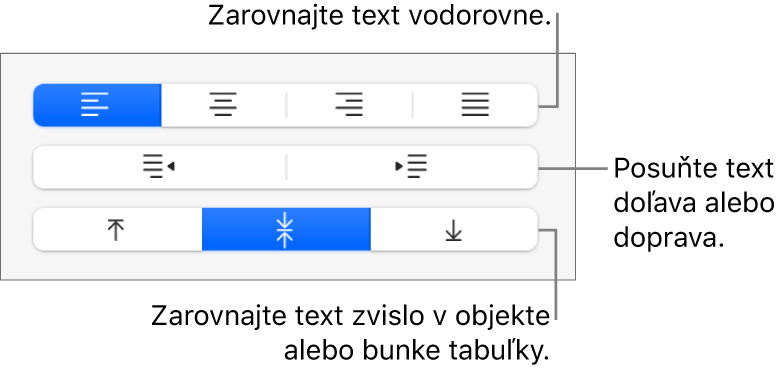 Časť Zarovnanie tlačidla Formát s bublinami popisujúcimi tlačidlá zarovnania textu.