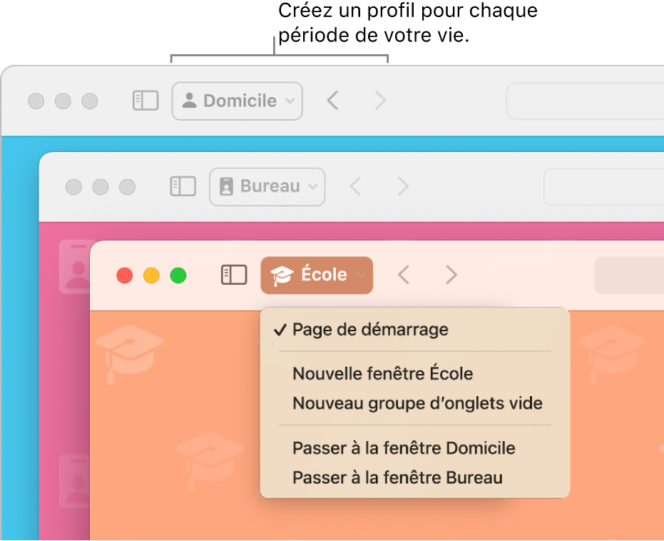 Trois fenêtres de profil Safari : une pour la navigation personnelle, une pour le travail et une pour les études.