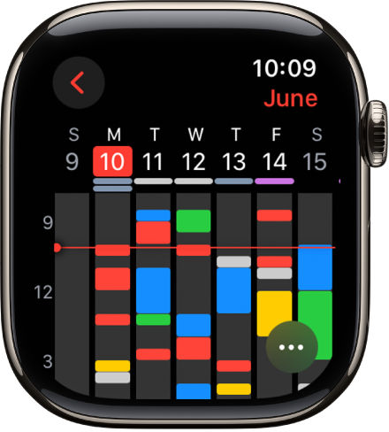 The Calendar app showing events for the week. Each event is color coded, indicating the calendar it belongs to. The name of the month is at the top right and the days and dates are spread across the top. All day events are marked with a bar below each day’s date. A line across the week indicates the current time. The More button is at the bottom right.