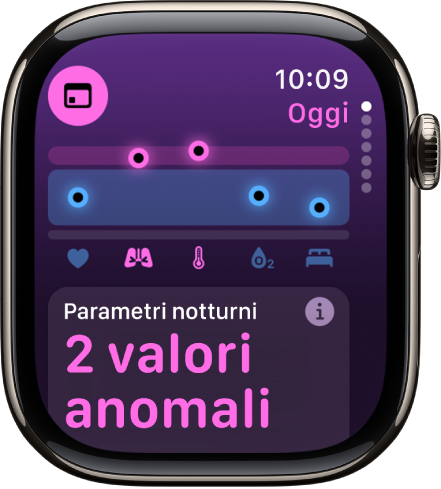 Una schermata dell’app Parametri Vitali con due anomalie nelle metriche notturne.