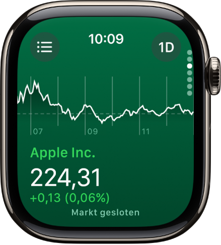 Informatie over een aandeel in de Aandelen-app. In het midden van het scherm bevindt zich een grote grafiek met de ontwikkeling van het aandeel in een maand.