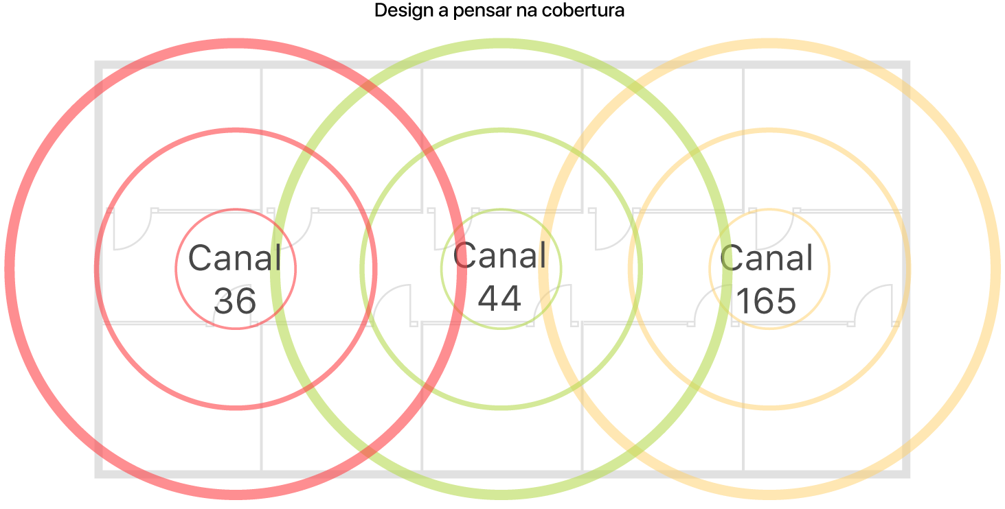 Exemplo de um desenho Wi-Fi para cobertura.