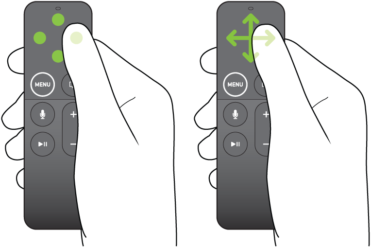 Illustration montrant le geste de toucher et de balayage sur la surface tactile