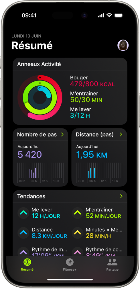 L’écran Résumé dans Forme, affichant les zones « Anneaux Activité », « Nombre de pas », « Distance (pas) » et Tendances.