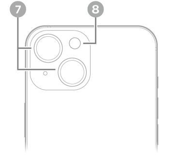 La vue arrière de l’iPhone 15. Les caméras arrière et le flash se trouvent en haut à gauche.