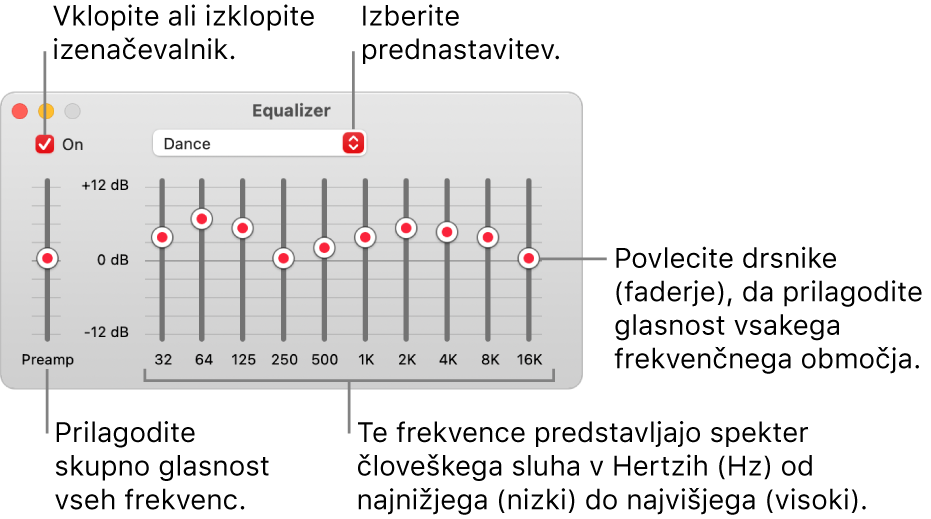 Okno izenačevalnika: Potrditveno polje za vklop izenačevalnika aplikacije Glasba je v zgornjem levem kotu. Ob potrditvenem polju je pojavni meni s prednastavitvami izenačevalnika. Skrajno levo je predojačevalnik za prilagoditev splošne jakosti frekvenc. Pod prednastavitvami izenačevalnika je mogoče prilagoditi raven zvoka različnih frekvenčnih območij, ki predstavljajo zvočni spekter človeškega sluha od najnižjega do najvišjega frekvenčnega območja.