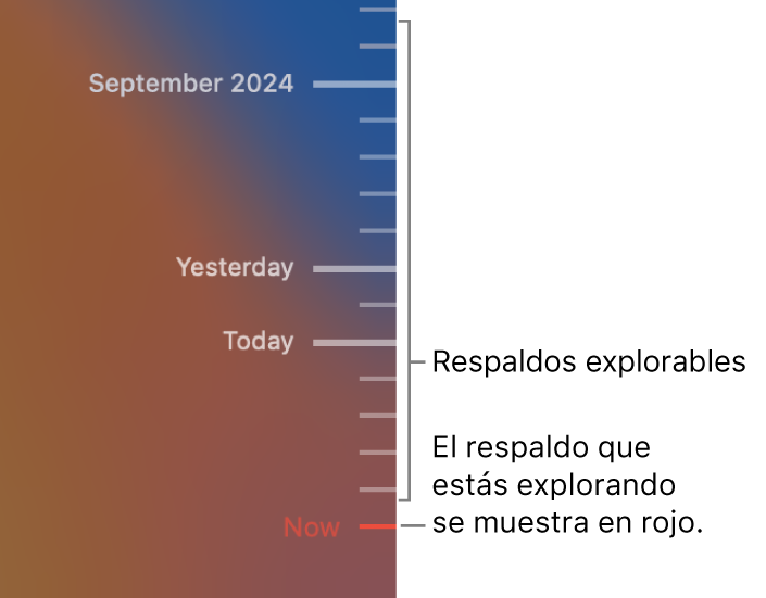 Marcas de verificación en la línea del tiempo de los respaldos. La marca rojo indica el respaldo que estás explorando.