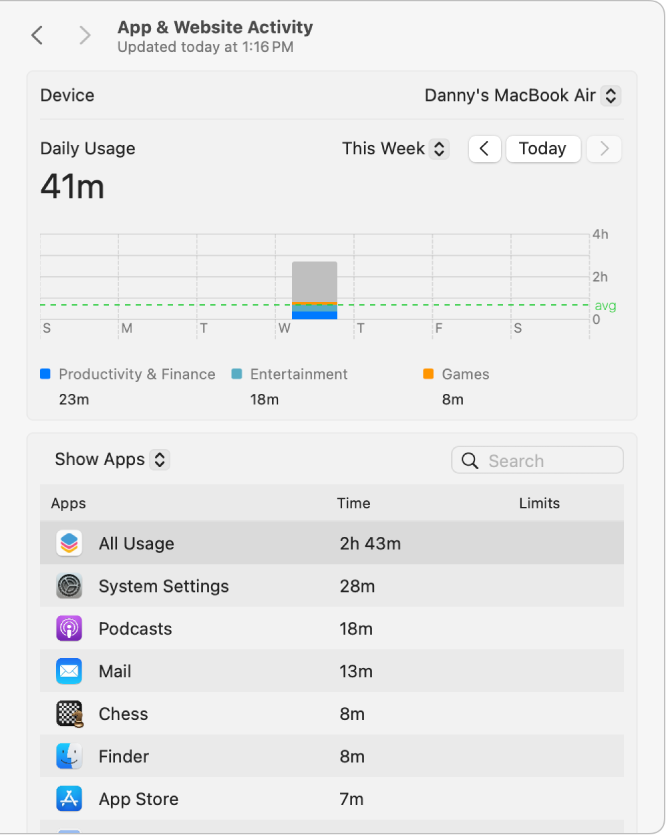 Réglages « Utilisation des apps » dans « Temps d’écran » affichant l’utilisation quotidienne des apps.