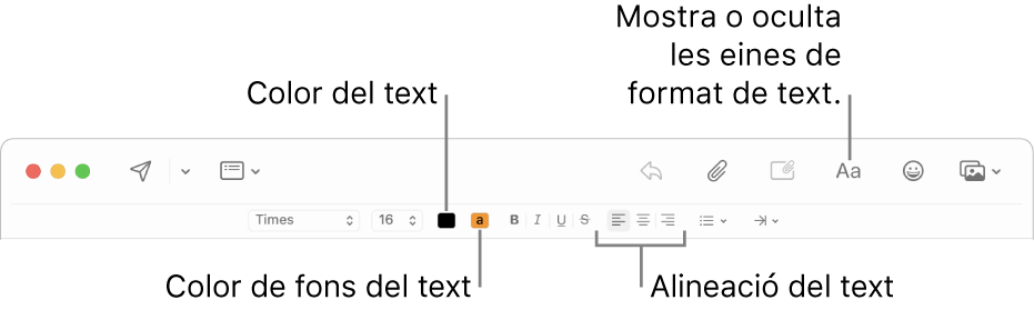 La barra d’eines i les opcions de format a la finestra d’un missatge nou, indicant els botons de color de text, color de fons del text i alineació de text.