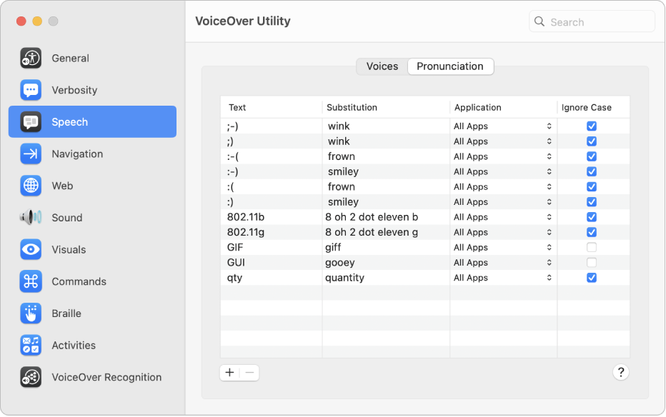 En el panel Pronunciación de la categoría Habla de la app Utilidad VoiceOver, se muestran ajustes que definen cómo debería pronunciar VoiceOver determinados emoticonos, números y abreviaciones.