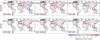 https://www.hydrol-earth-syst-sci.net/22/4649/2018/hess-22-4649-2018-f04