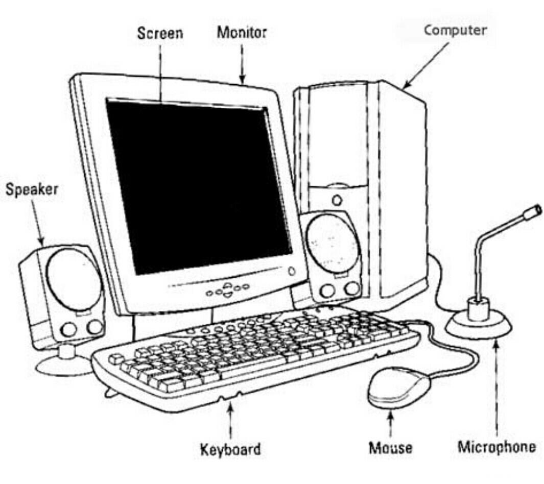 Draw and lable the part of the desktop screen - Brainly.in