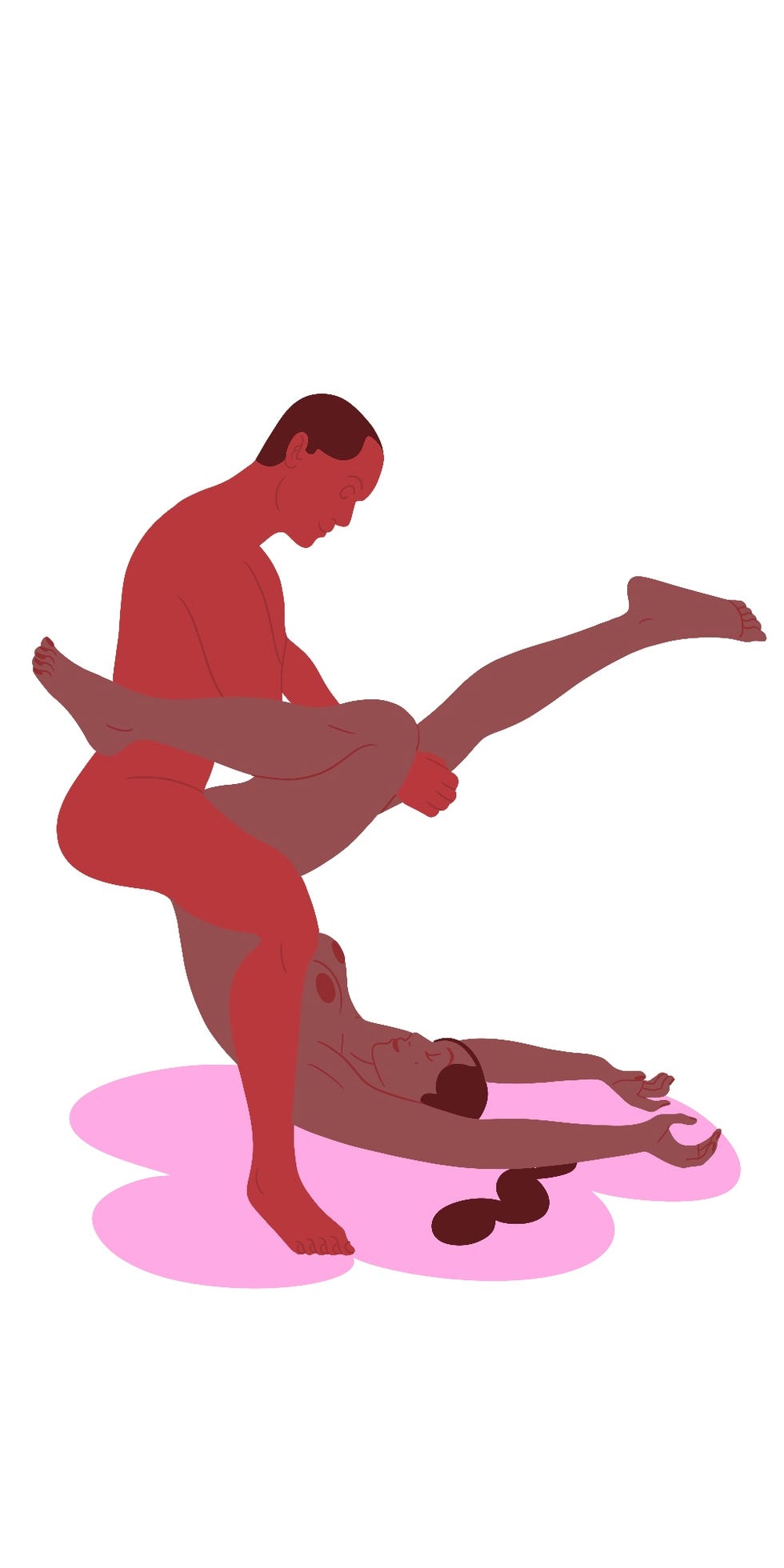 butter churner sex position