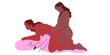 deep penetration sex positions