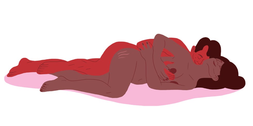 best anal sex positions