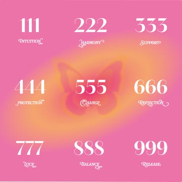 angel numbers