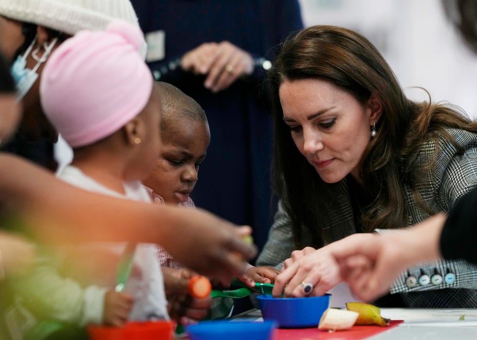 kate middleton motherhood parental support