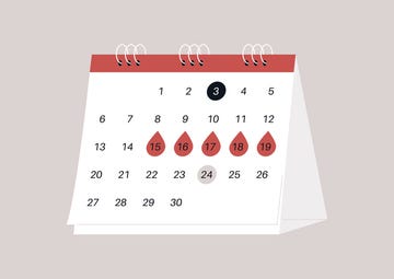 circling the date, anticipation of a menstruation cycle, a desktop calendar marked with bright red drops on period days