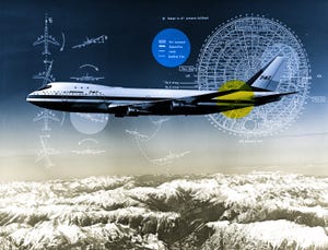 boeing 747 in air with various interior technical schematics overlaid on image