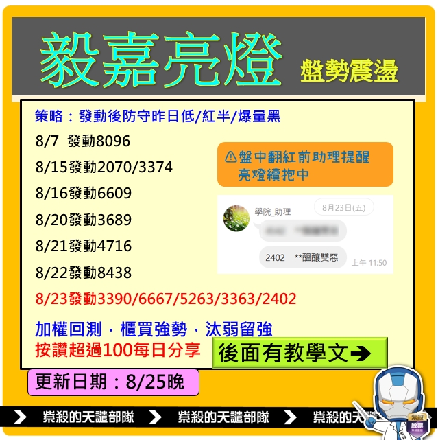 8/26 大船入港獲利170萬續抱