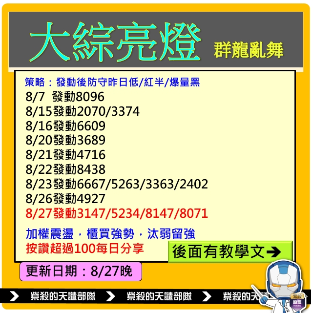 8/27 大綜亮燈，群龍亂舞(特價活動到8/31