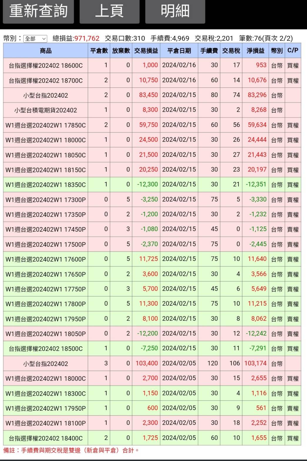 月入百萬年薪千萬怎辦到?!