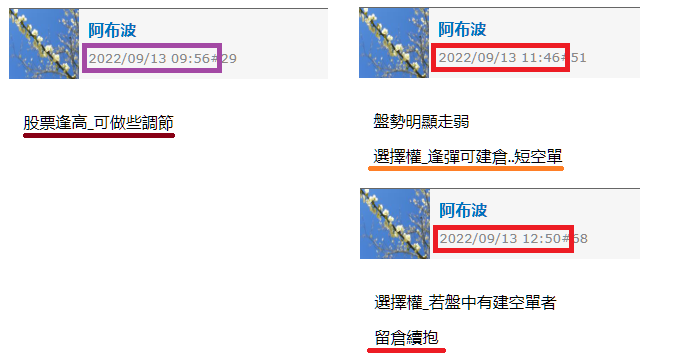 用這招...選擇權輕鬆獲利30萬