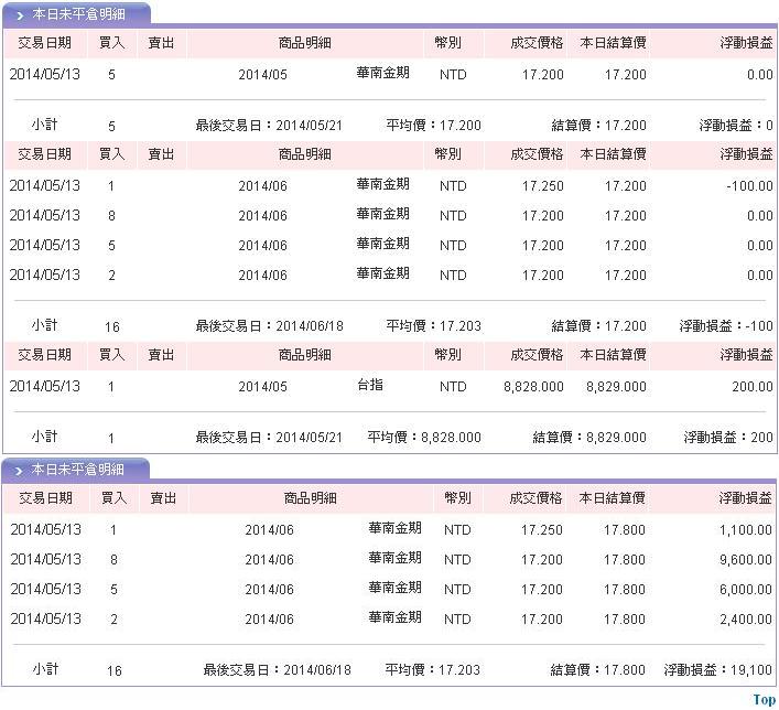 社團專用口袋股噴出~~