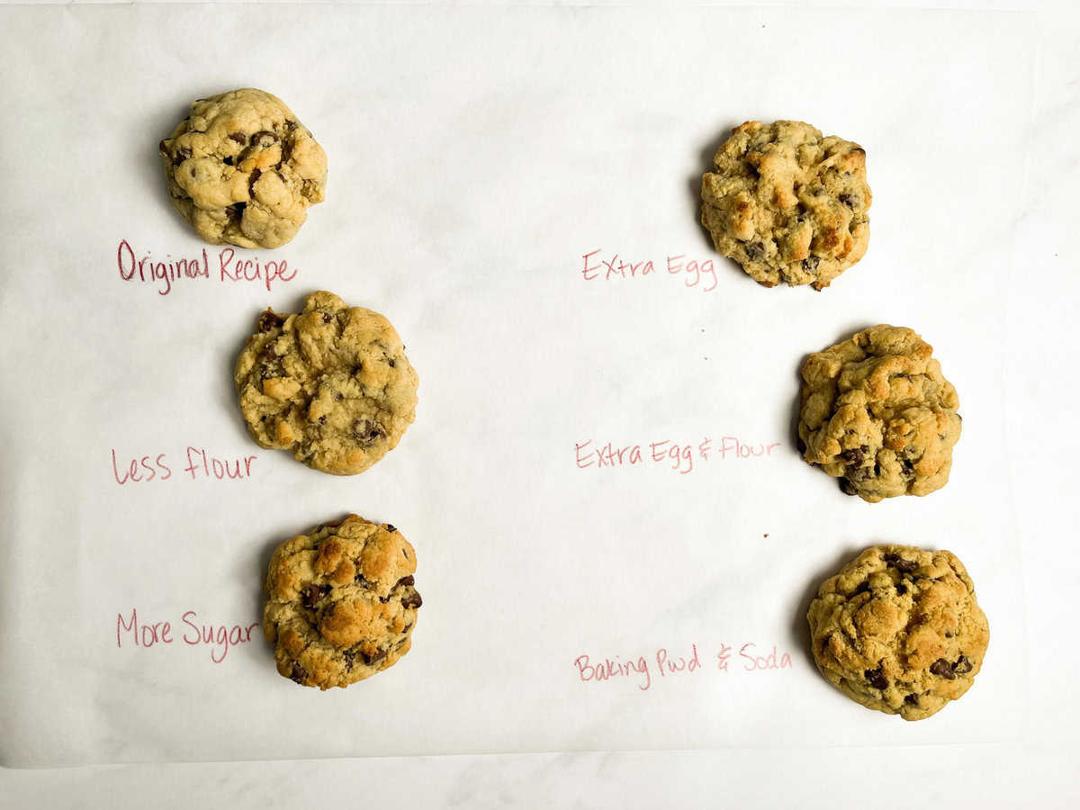 6 different cookies being tested with different results. 