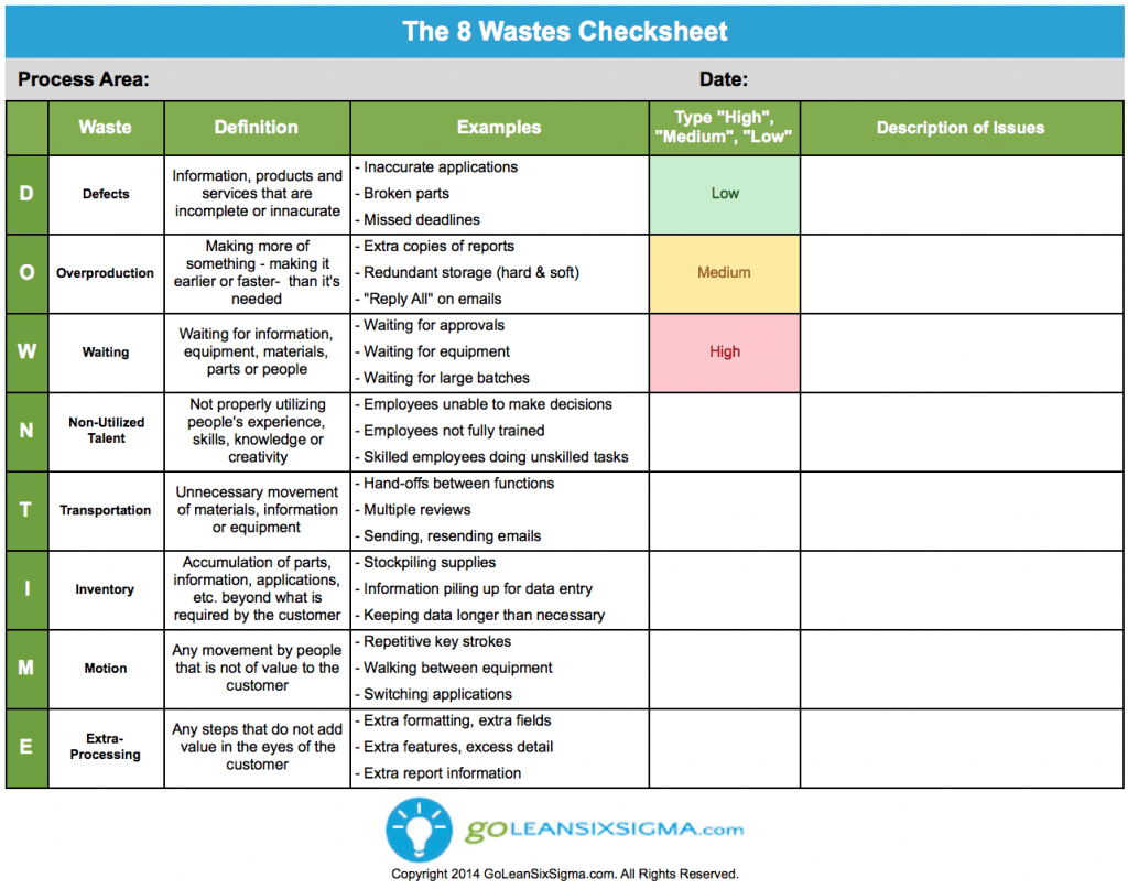 5s Manufacturing Assessment Lean Six Sigma Templates - vrogue.co