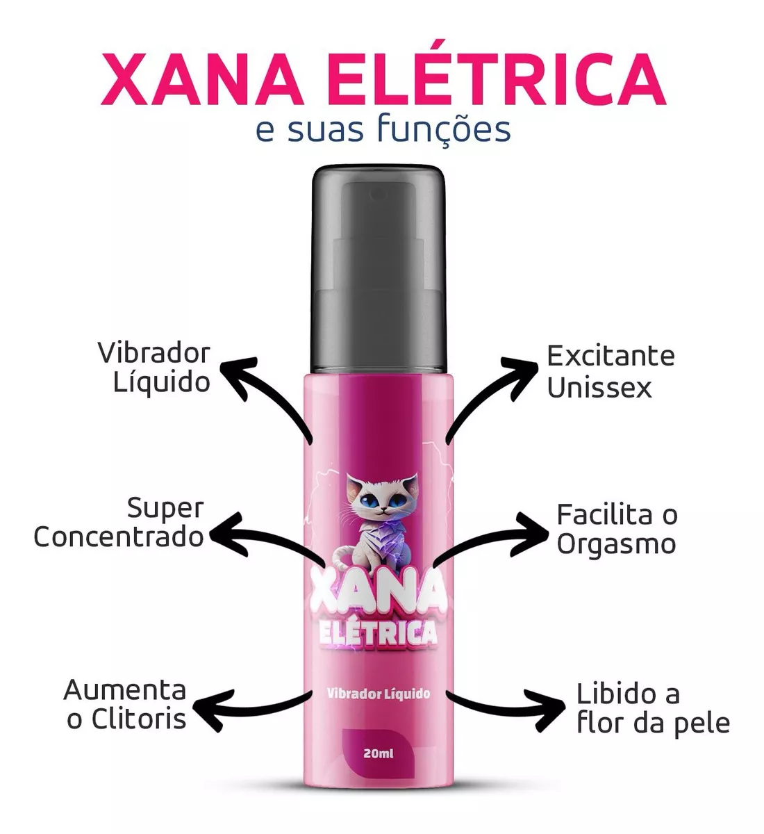 Primeira imagem para pesquisa de vibrador sex shop