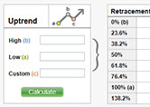 Fibonacci Calculator