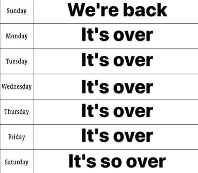 Font - Sunday Monday Tuesday Wednesday Thursday Friday Saturday We're back It's over It's over It's over It's over It's over It's so over