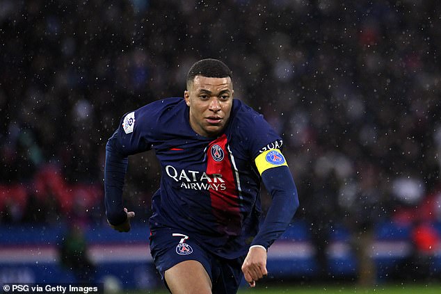 Real Madrid 'agree to sign Kylian Mbappe's BROTHER from PSG - after a ...