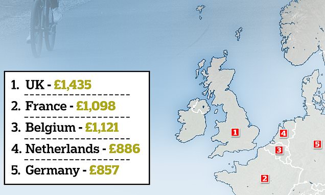 Revealed: British families could save up to £800 on a Center Parcs break... by switching